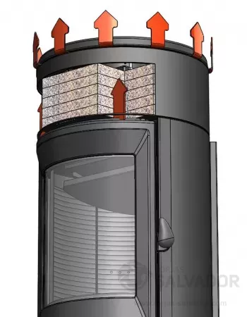 Invicta Neosen foto 4