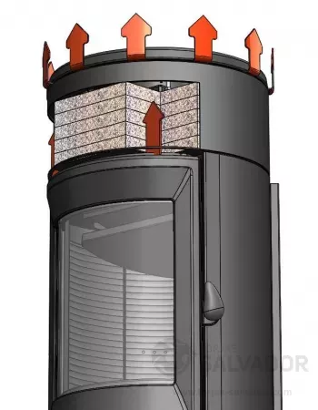 Invicta Neosen 3 Cristales foto 4