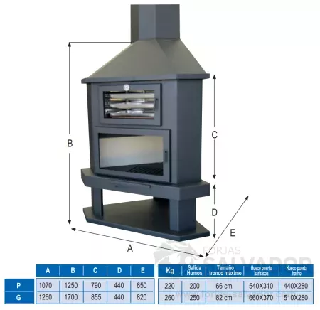 Barbacoa Horno Caripe medidas