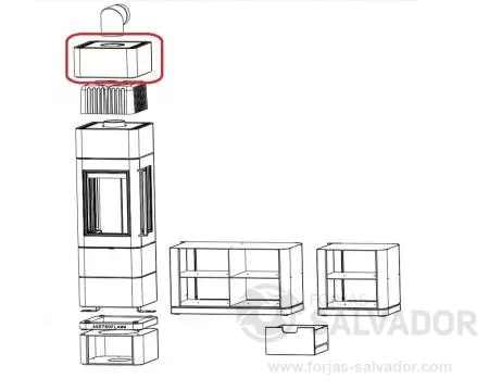 Caja superior opcional para IVY