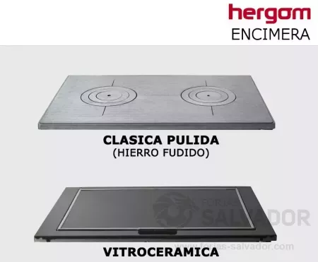 Detalle encimeras para cocina L-07/90 CC SE 