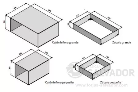 Medidas de cajón y zócalo