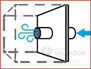 Kit com entrada de ar externa. Para converter em estanque.