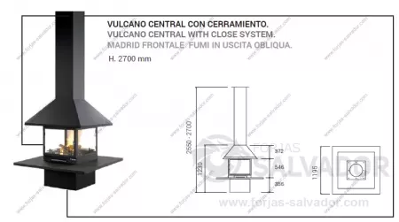 Plano de medidas Traforart Vulcano Central