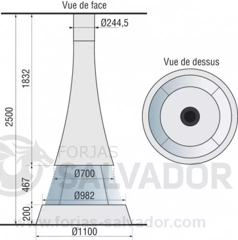 Plano de medidas JC Bordelet Línea 914